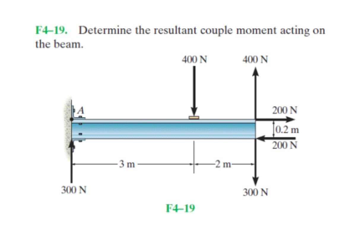 F4–19. Determine the resultant couple moment acting on
the beam.
400 N
400 N
A
200 Ν
J0.2 m
200 N
3 m
-2 m-
300 N
300 N
F4-19
