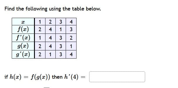 Find the following using the table below.
1 2 3 4
f(x)
f'(x)
g(x)
g'(x)
2
4
1
1
4
3
2
2
4
3
1
2
1
3
if h(x) = f(g(x)) then h'(4)
3.
寸
