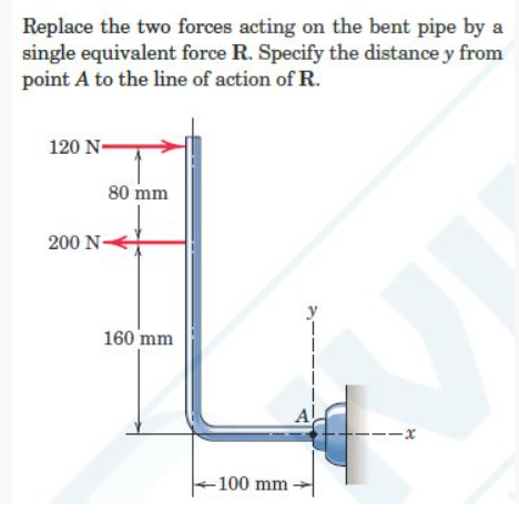 Replace the two forces acting on the bent pipe by a
single equivalent force R. Specify the distance y from
point A to the line of action of R.
120 N-
80 mm
200 N-
y
160 mm
100 mm
