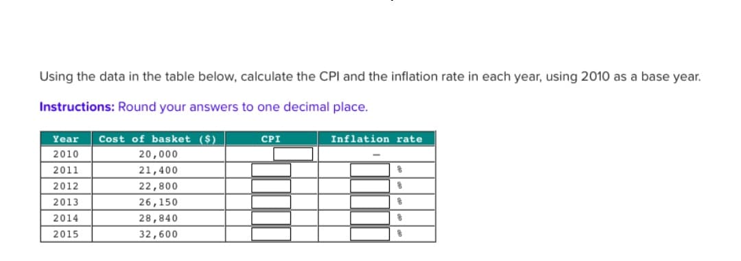 Using the data in the table below, calculate the CPI and the inflation rate in each year, using 2010 as a base year.
Instructions: Round your answers to one decimal place.
Year
Cost of basket ($)
CPI
Inflation rate
2010
20,000
2011
21,400
2012
22,800
2013
26,150
2014
28,840
2015
32,600
TTTTT
