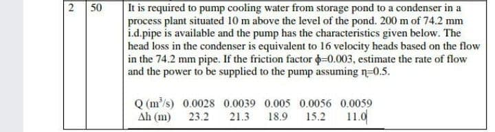 It is required to pump cooling water from storage pond to a condenser in a
process plant situated 10 m above the level of the pond. 200 m of 74.2 mm
i.d.pipe is available and the pump has the characteristics given below. The
head loss in the condenser is equivalent to 16 velocity heads based on the flow
in the 74.2 mm pipe. If the friction factor -0.003, estimate the rate of flow
and the power to be supplied to the pump assuming n=0.5.
2
50
Q (m/s) 0.0028 0.0039 0.005 0.0056 0.0059
Ah (m)
23.2
21.3
18.9
15.2
11.0
