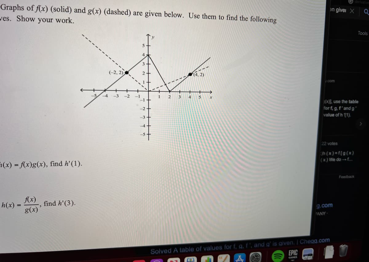 Gderivative
Graphs of f(x) (solid) and g(x) (dashed) are given below. Use them to find the following
ves. Show your work.
en givei X
Tools
4
(-2, 2)
4, 2)
com
-3
2.
3
4
5.
1(x)], use the table
for f, g, f'and g
value of h (1).
-4
22 votes
)h ( x ) = f [g (x )
(x ) We do → f...
(x) = f(x)g(x), find h'(1).
Feedback
Ax)
find h'(3).
g(x)
h(x)
g.com
PANY
Solved A table of values for f, g, f ', and g' is given. | Chegg.com
EPIC
GAMES
