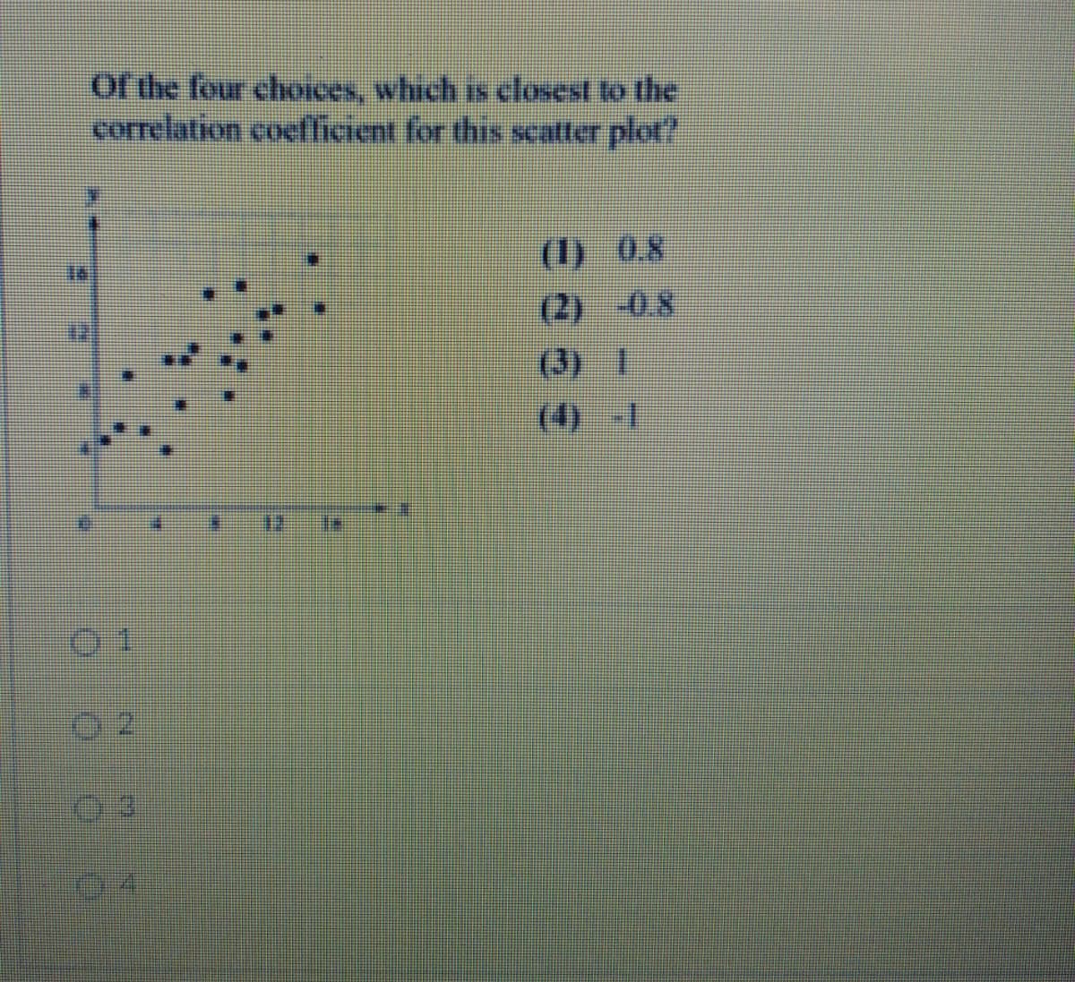 Of the four choices, which is closest to the
correlation coeflicient for this scatter plot?
(ட) 0.8
(2) 0.8
(3) 1
(4) -
04
