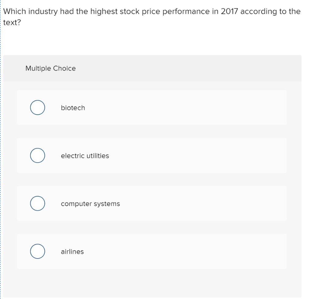 Which industry had the highest stock price performance in 2017 according to the
text?
Multiple Choice
biotech
electric utilities
computer systems
airlines