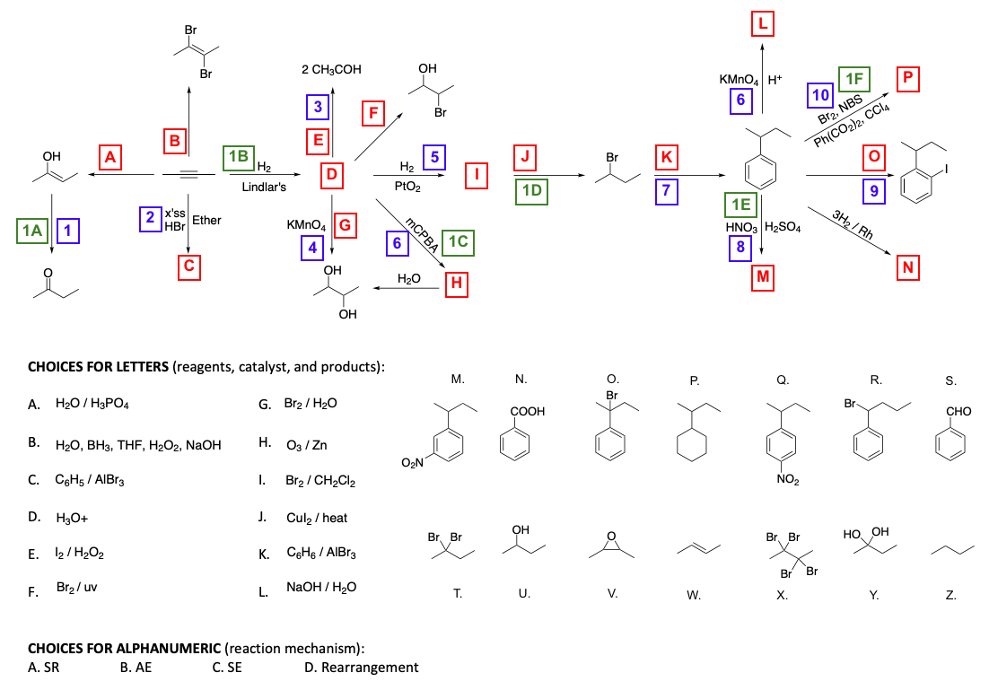 L
Br
2 CH3COH
Он
KMNO4 H*
1F
P
6
|10
3
Br
Br2, NBS
B
E
Ph(CO2)2, CCI4
A
1B
H2
J
OH
Br
H2
Lindlar's
PtO,
1D
7
1E
3H2 / Rh
|x'ss
HBr
Ether
1A||1
KMNO4 ||G
HNO3 H2SO4
4
6
10
8
OH
H20
M
ОН
CHOICES FOR LETTERS (reagents, catalyst, and products):
N.
O.
P.
Q.
R.
S.
Br
А.
H20 / H3PO4
G. Br2 / H20
Br-
СООН
CHO
В.
Н2О, ВНз, ТHF, H2О2, NaOH
Н. Оз/Zn
O2N
C. CęH5 / AIBr3
I.
Br2 / CH2CI2
NO,
D.
H3O+
J.
Cul2 / heat
OH
Но Он
Br, Br
Br. Br
E. 2/ H2O2
К.
C6H6 / AIBR3
Br
Br
F.
Br2 / uv
L.
NaOH / H20
T.
U.
V.
W.
X.
Y.
Z.
CHOICES FOR ALPHANUMERIC (reaction mechanism):
C. SE
A. SR
В. АЕ
D. Rearrangement
mCPBA
M.
