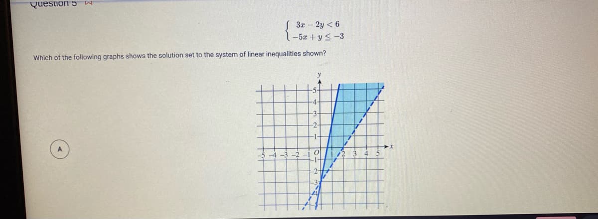 Question 5 W
S 3x - 2y < 6
-5x +y <-3
Which of the following graphs shows the solution set to the system of linear inequalities shown?
y
-4
-3
-2
