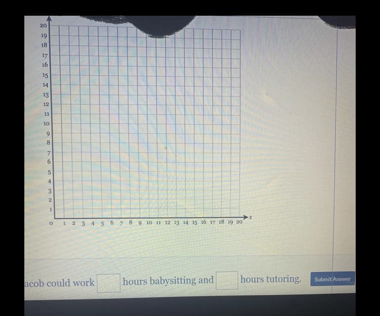 20
19
18
17
16
15
14
13
12
11
10
6.
8.
6.
4
0 1 2 3 4 5 6 7 8 9 10 11 12 13 14 15 16 17 18 19 20
hours babysitting and
hours tutoring.
Submit Answer
acob could work
