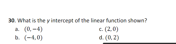 30. What is the y intercept of the linear function shown?
(0, –4)
b. (-4,0)
с. (2,0)
d. (0,2)
а.
