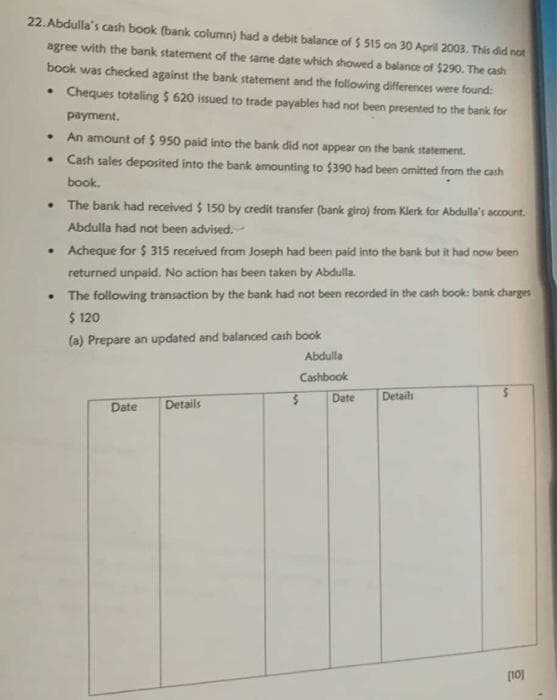 22.Abdulla's cash book (bank column) had a debit balance of $ 515 on 30 April 2003. This did not
agree with the bank statement of the same date which showed a balance of $290. The cash
book was chedcked against the bank statement and the following differences were found:
• Cheques totaling $ 620 issued to trade payables had not been presented to the bank for
payment.
An amount of $ 950 paid into the bank did not appear on the bank statement.
Cash sales deposited into the bank amounting to $390 had been omitted from the cash
book.
The bank had received $ 150 by credit transfer (bank giro) from Klerk for Abdulla's account.
Abdulla had not been advised.
• Acheque for $ 315 received from Joseph had been paid into the bank but it had now been
returned unpaid. No action has been taken by Abdulla.
The following transaction by the bank had not been recorded in the cash book: bank charges
$ 120
(a) Prepare an updated and balanced cash book
Abdulla
Cashbook
Date
Details
Date
Details
(101
