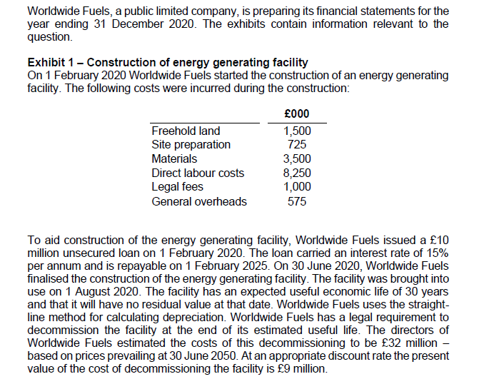 Worldwide Fuels, a public limited company, is preparing its financial statements for the
year ending 31 December 2020. The exhibits contain information relevant to the
question.
Exhibit 1- Construction of energy generating facility
On 1 February 2020 Worldwide Fuels started the construction of an energy generating
facility. The following costs were incurred during the construction:
£000
Freehold land
Site preparation
1,500
725
Materials
3,500
8,250
1,000
Direct labour costs
Legal fees
General overheads
575
To aid construction of the energy generating facility, Worldwide Fuels issued a £10
million unsecured loan on 1 February 2020. The loan carried an interest rate of 15%
per annum and is repayable on 1 February 2025. On 30 June 2020, Worldwide Fuels
finalised the construction of the energy generating facility. The facility was brought into
use on 1 August 2020. The facility has an expected useful economic life of 30 years
and that it will have no residual value at that date. Worldwide Fuels uses the straight-
line method for calculating depreciation. Worldwide Fuels has a legal requirement to
decommission the facility at the end of its estimated useful life. The directors of
Worldwide Fuels estimated the costs of this decommissioning to be £32 million -
based on prices prevailing at 30 June 2050. At an appropriate discount rate the present
value of the cost of decommissioning the facility is £9 million.

