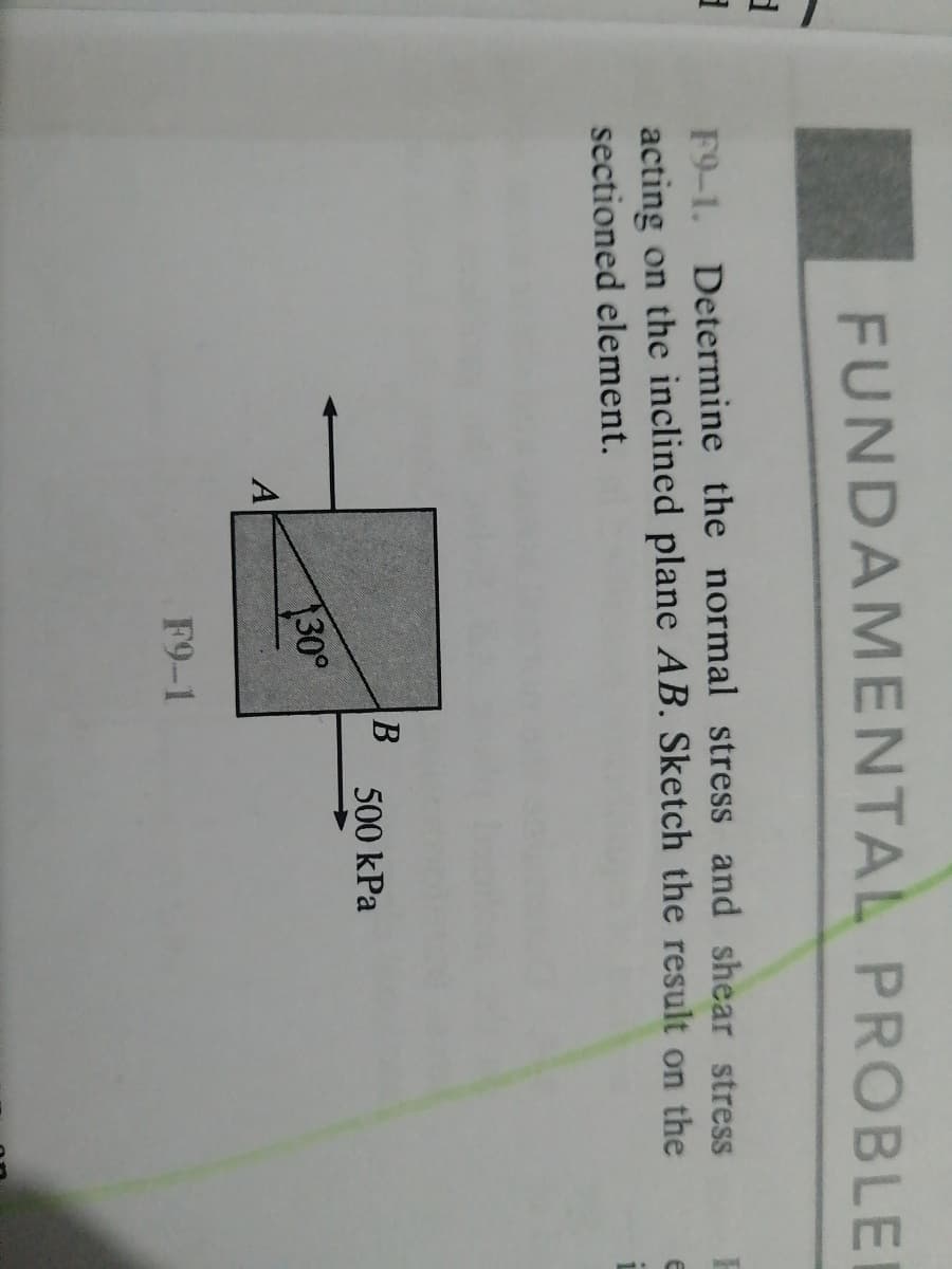 FUNDAMENTAL PROBLE
F9-1. Determine the normal stress and shear stress
acting on the inclined plane AB. Sketch the result on the
sectioned element.
500 kPa
30°
A
F9-1
