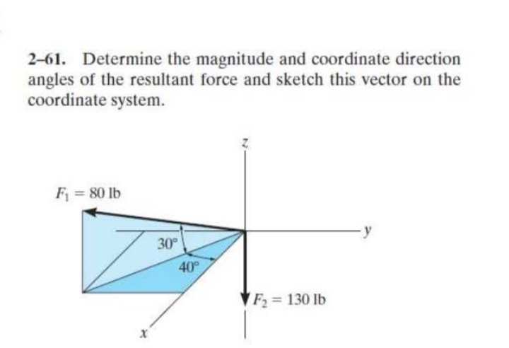 2-61. Determine the magnitude and coordinate direction
angles of the resultant force and sketch this vector on the
coordinate system.
F = 80 lb
30°
40
F = 130 lb
