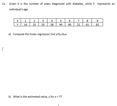11.
1
Given X is the number of years diagnosed with diabetes, while Y represents an
individual's age.
X
1
2
3
4
5
6
Y 16 23 35 28 44 40
a) Compute the linear regression line y-bo+b₁x
b) What is the estimated value, y for x = 7?
7
22
8
61
9
82