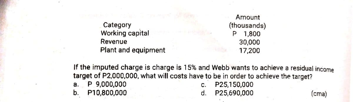 Amount
(thousands)
P 1,800
30,000
17,200
Category
Working capital
Revenue
Plant and equipment
If the imputed charge is charge is 15% and Webb wants to achieve a residual income
target of P2,000,000, what will costs have to be in order to achieve the target?
P 9,000,000
b. P10,800,000
C. P25,150,000
d. P25,690,000
a.
(ста)
