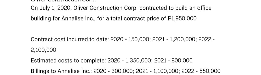 On July 1, 2020, Oliver Construction Corp. contracted to build an office
building for Annalise Inc., for a total contract price of P1,950,000
Contract cost incurred to date: 2020 - 150,000; 2021 - 1,200,000; 2022 -
2,100,000
Estimated costs to complete: 2020 - 1,350,000; 2021 - 800,000
Billings to Annalise Inc.: 2020 - 300,000; 2021 - 1,100,000; 2022 - 550,000
