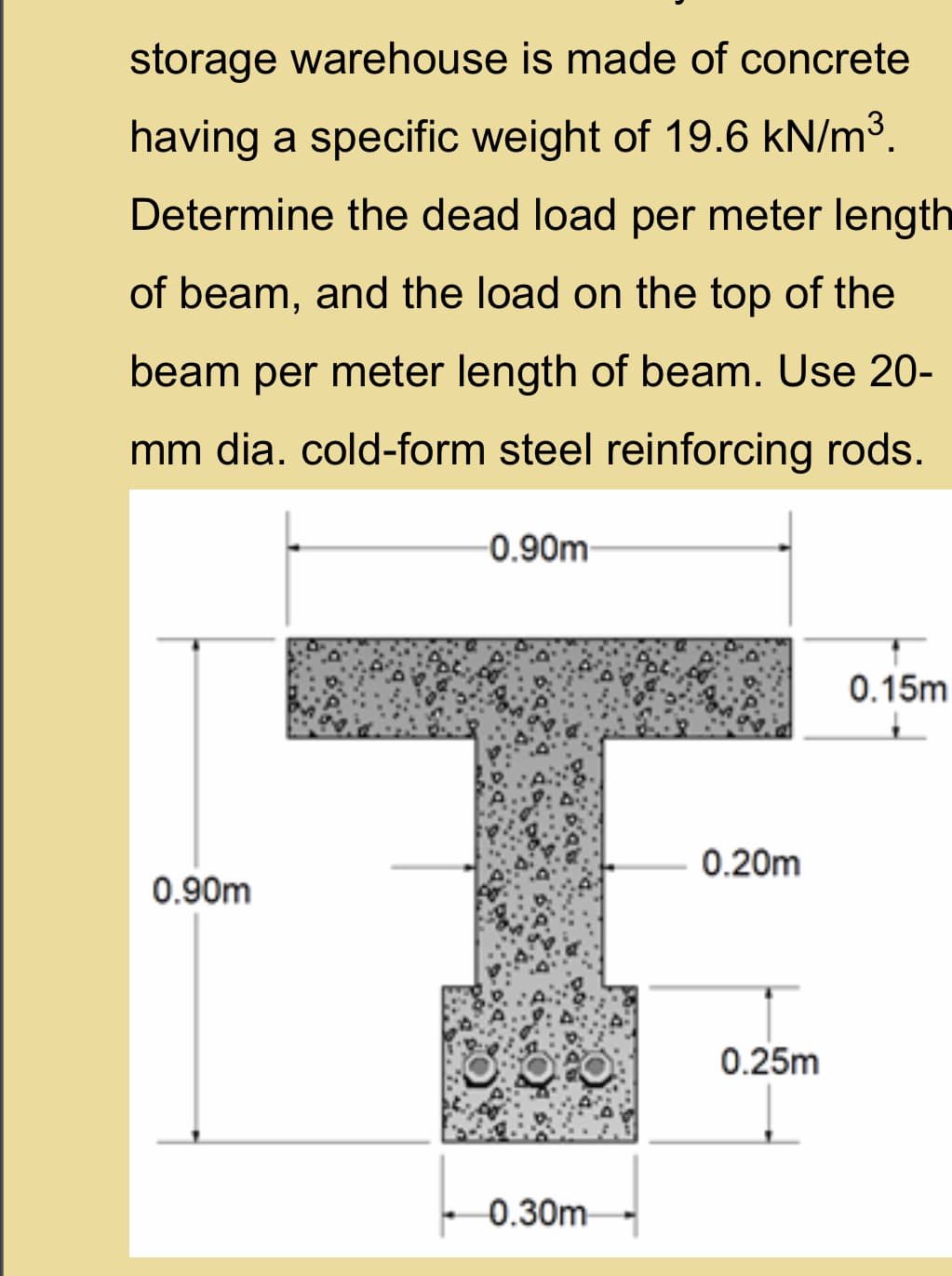 storage warehouse is made of concrete
having a specific weight of 19.6 kN/m³.
Determine the dead load per meter length
of beam, and the load on the top of the
beam per meter length of beam. Use 20-
mm dia. cold-form steel reinforcing rods.
-0.90m
0.15m
0.20m
0.90m
0.25m
0.30m
