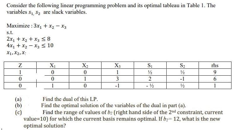 Consider the following linear programming problem and its optimal tableau in Table 1. The
variables s, s2 are slack variables.
Maximize : 3x, + x2 - X3
s.t.
2x, + x2 + x3 < 8
4x1 + x2 - x3< 10
X1, X2, X:
S2
1/2
X1
X2
X3
rhs
1
9.
1
3
2
-1
6.
1
-1
1
(a)
(b)
(c)
value=10) for which the current basis remains optimal. If bz= 12, what is the new
optimal solution?
Find the dual of this LP.
Find the optimal solution of the variables of the dual in part (a).
Find the range of values of b2 (right hand side of the 2nd constraint, current
