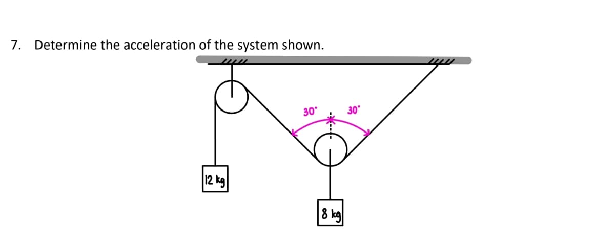 7. Determine the acceleration of the system shown.
30
30°
12 kg
8 kg
