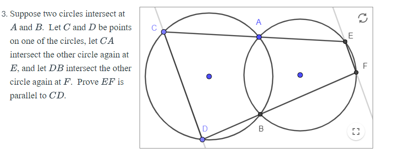 3. Suppose two circles intersect at
A and B. Let C and D be points
on one of the circles, let CA
A
intersect the other circle again at
E, and let DB intersect the other
F
circle again at F. Prove EF is
parallel to CD.
В
