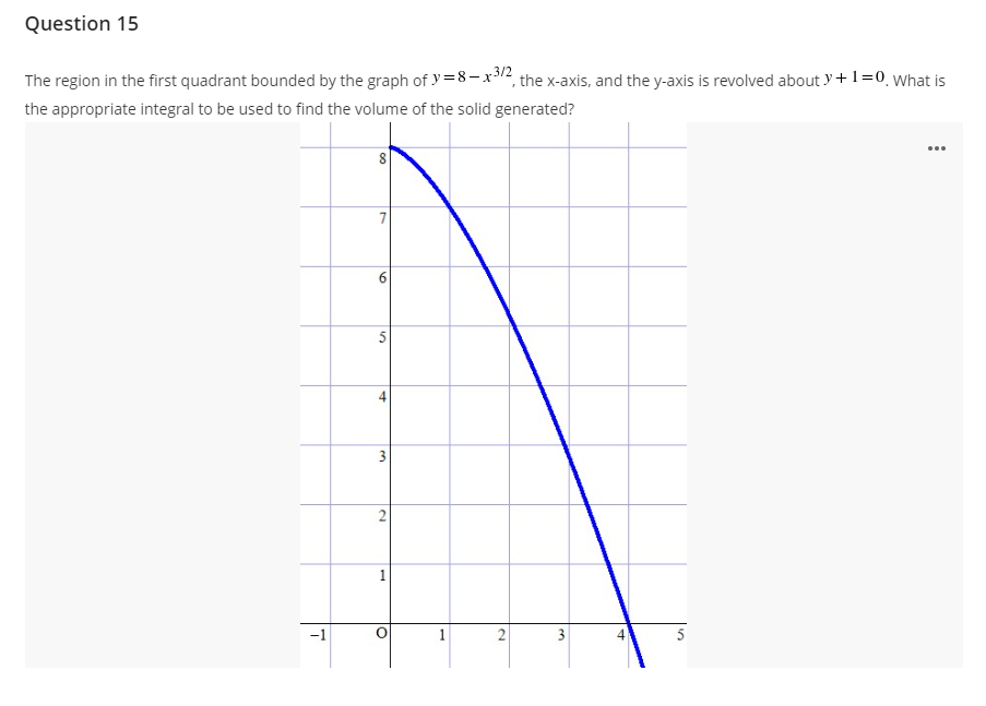 Question 15
The region in the first quadrant bounded by the graph of y=8-x3/2 the x-axis, and the y-axis is revolved about y+1=0, What is
the appropriate integral to be used to find the volume of the solid generated?
-1
∞
6
5
3
2
-
O
1
3
+
5