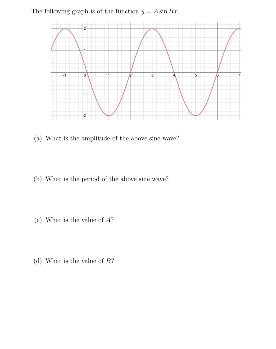 The following graph is of the function y = A sin Bx.
2
-1-
-1
1
-1
-2
(a) What is the amplitude of the above sine wave?
(b) What is the period of the above sine wave?
(c) What is the value of A?
(d) What is the value of B?
