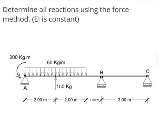 Determine all reactions using the force
method. (El is constant)
200 Kg.m
60 Kg/m
B
C
150 Kg
A
2.00 m 2.00 m
1.00 m,
3.00 m
