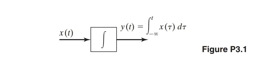 =x(7) dr
x(t)
Figure P3.1
