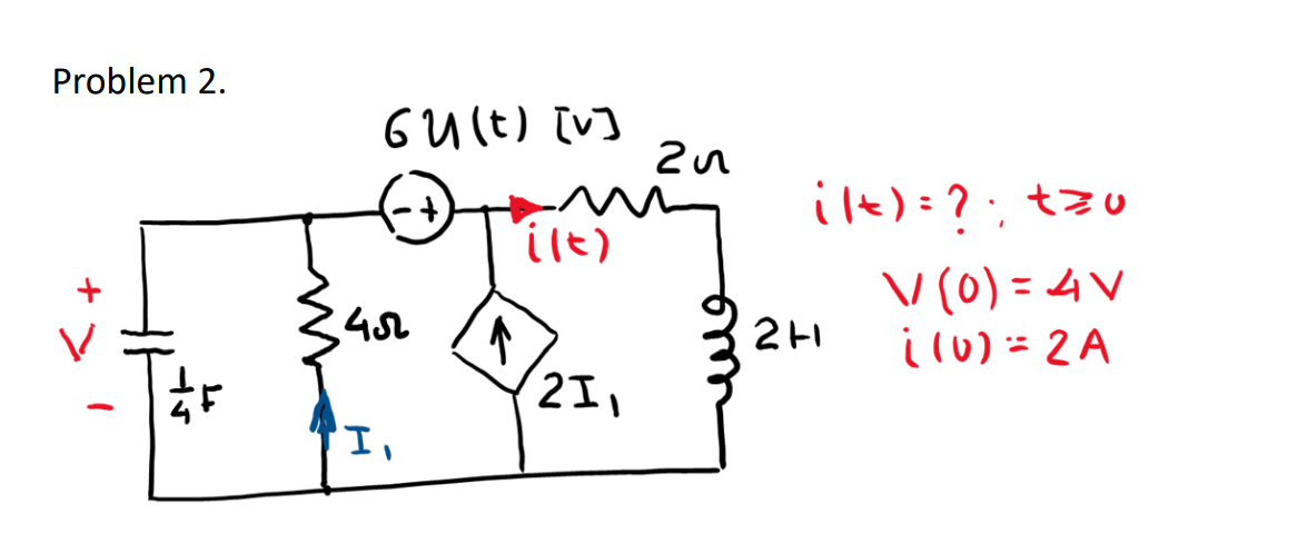 Problem 2.
-
[^] (7) 19
(=)).
452
I,
211
2u
0=7:2=(71?
2H1
V (0)=4V
i (0) = 2A