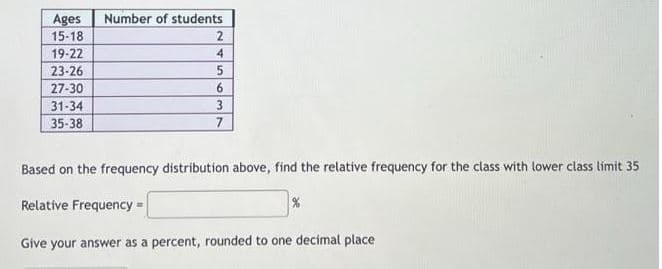Ages
Number of students
15-18
2
19-22
4
23-26
5
27-30
6
31-34
3
35-38
7
Based on the frequency distribution above, find the relative frequency for the class with lower class límit 35
Relative Frequency =
Give your answer as a percent, rounded to one decimal place
