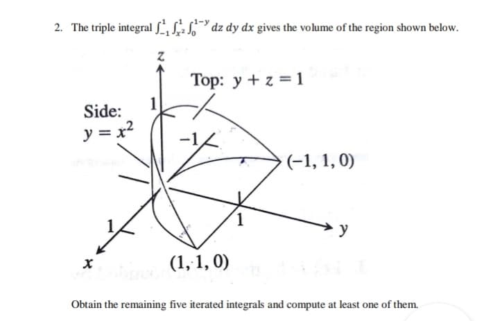 2. The triple integral , Sa S dz dy dx gives the volume of the region shown below.
Top: y + z = 1
Side:
1
y = x2
(-1, 1, 0)
y
(1, 1, 0)
Obtain the remaining five iterated integrals and compute at least one of them.
