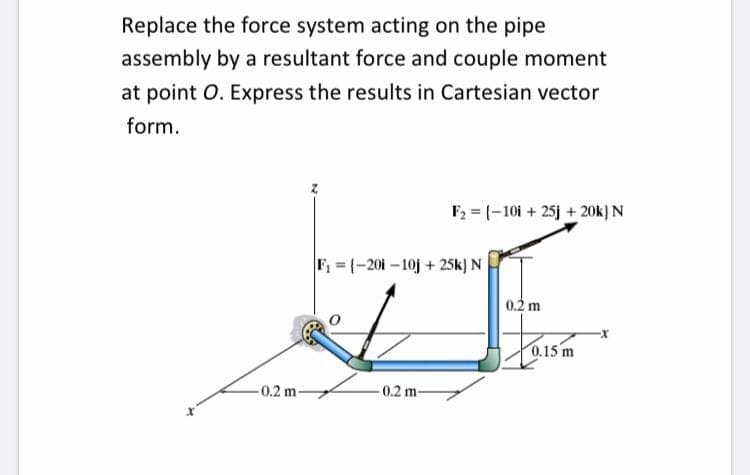 Replace the force system acting on the pipe
assembly by a resultant force and couple moment
at point O. Express the results in Cartesian vector
form.
F2 = (-10i + 25j + 20k) N
F = (-201-10j + 25k} N
0.2 m
0.15 m
-0.2 m-
-0.2 m-
