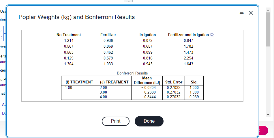 Use
- X
eter
Poplar Weights (kg) and Bonferroni Results
No Treatment
Fertilizer
Irrigation
Fertilizer and Irrigation a
1.214
0.936
0.072
0.847
eter
0.567
0.869
0.657
1.782
0.563
0.462
0.099
1.473
e te
0.129
0.579
0.816
2.254
our
1.304
1.033
0.943
1.643
eteri
Bonferroni Results
e P
our
(1) TREATMENT
1.00
Mean
(J) TREATMENT Difference (I-J) Std. Error
- 0.0204
Sig.
1.000
2.00
0.27032
hat
3.00
0.2380
0.27032
1.000
4.00
- 0.8444
0.27032
0.039
A.
B.
Print
Done

