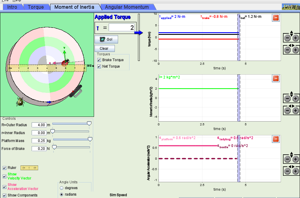 Intro
Torque
Moment of Inertia
Angular Momentum
PLET
10
Applied Torque
'applied2 N-m
Tbrake=-0.8 N-m
Ine 1.2 N-m
5
2
Go!
Clear
-5
Torques
V
Brake Torque
- 10
2.5
t-oa
Net Torque
Om
time (s)
1
2
= 2 kg*m^2
4
-2
Controls
R=Outer Radius
4.00 m
2.5
time (s)
Elnner Radius
0,00 m
ladybug= 0.6 rad/s^2
etle= 0 rad/s^2
1 ta
Platform Mass
0.25 |kg
platform 0.6 rad/s^2
Force of Brake
0.20 N
* 0.5
"be
V Ruler
100
-0.5
Show
Velocity Vector
-1
Show
Acceleration Vector
Angle Units
O degrees
2.5
time (s)
V Show Components
O radians
Sim Speed
Momert of hertia (kgtm^2)
(WN) arbuo
