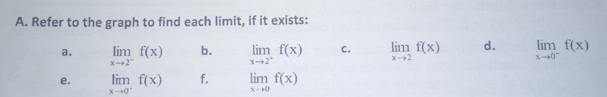 A. Refer to the graph to find each limit, if it exists:
lim f(x)
lim f(x)
lim f(x)
d.
lim f(x)
a.
b.
С.
X --2
X-→2
X→2*
lim f(x)
f.
lim f(x)
e.
X --→0
