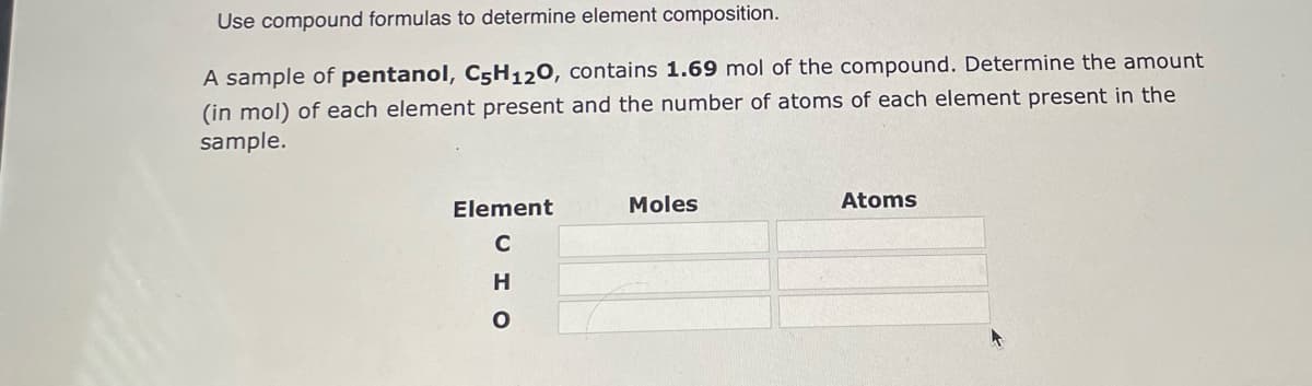 Use compound formulas to determine element composition.
A sample of pentanol, C5H120, contains 1.69 mol of the compound. Determine the amount
(in mol) of each element present and the number of atoms of each element present in the
sample.
Element
Moles
Atoms
C
H
O