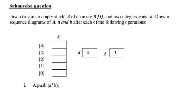 Submission question
Given to you an empty stack, A of an array B [5], and two integers a and b. Draw a
sequence diagrams of A, a and b after each of the following operations:
A
[4]
[31
4
a
[2]
[1]
[0]
i A.push (a*b);
3.
