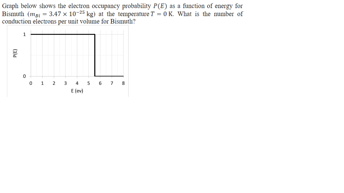 Graph below shows the electron occupancy probability P(E) as a function of energy for
Bismuth (mBi = 3.47 × 10-25 kg) at the temperature T = 0 K. What is the number of
conduction electrons per unit volume for Bismuth?
1
1
2
3
4
5
6 7 8
E (ev)
P(E)
