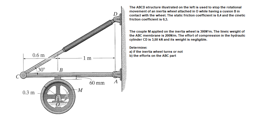 The ABCD structure illustrated on the left is used to stop the rotational
movement of an inertia wheel attached in O while having a cusion B in
contact with the wheel. The static friction coefficient is 0,4 and the cinetic
friction coefficient is 0,3.
The couple M applied on the inertia wheel is 300N*m. The lineic weight of
the ABC membrane is 200N/m. The effort of compression in the hydraulic
cylinder CD is 3,50 kN and its weight is negligible.
Determine:
0.6 m
a) if the inertia wheel turns or not
b) the efforts on the ABC part
1 m
30°
B
60 mm
A
M
0.3 m
