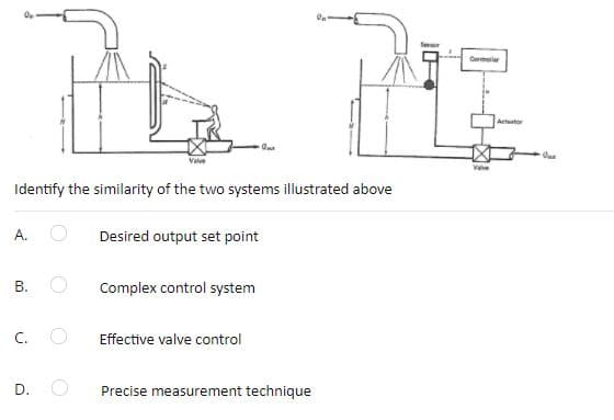 Seror
Cenmeller
Acttor
Valve
Vae
Identify the similarity of the two systems illustrated above
А.
Desired output set point
Complex control system
C.
Effective valve control
D.
Precise measurement technique
B.
