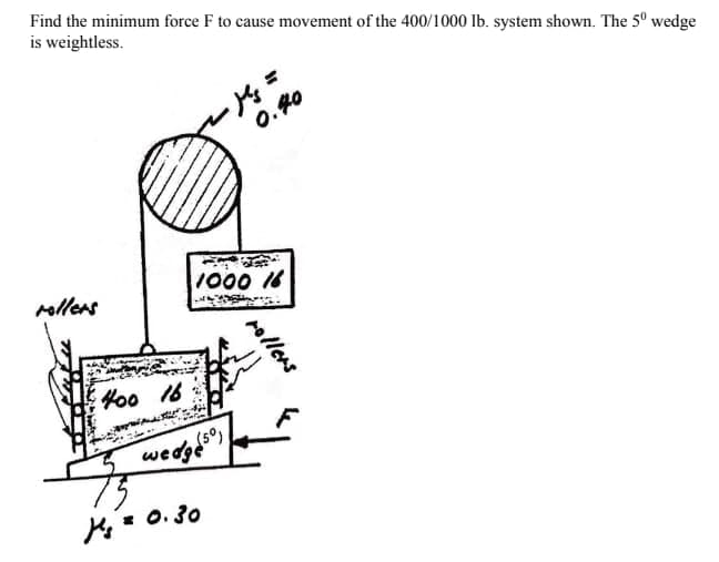 Find the minimum force F to cause movement of the 400/1000 lb. system shown. The 5º wedge
is weightless.
rollers
400 16
66
1000 16
wedg(50)
Ms
0.40
X=0.30
rollers