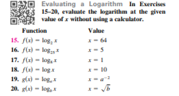 Evaluating a Logarithm In Exercises
15-20, evaluate the logarithm at the given
value of x without using a caleulator.
Function
Value
15. fle) - log, x
16. fle) - log*
17. fle) - log, x
*- 64
18. f(x) - logx
*- 10
19. g(x) - log,
20. g(x) - log,
x
