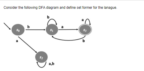 Consider the following DFA diagram and define set former for the lanague.
b
a,b
