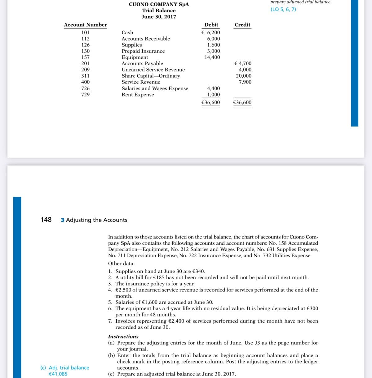 prepare adjusted trial balance.
CUONO COMPANY SpA
Trial Balance
(LO 5, 6, 7)
June 30, 2017
Account Number
Debit
Credit
101
Cash
€ 6,200
112
Accounts Receivable
6,000
1,600
3,000
14,400
Supplies
Prepaid Insurance
Equipment
Accounts Payable
Unearned Service Revenue
Share Capital–Ordinary
126
130
157
€ 4,700
4,000
201
209
311
20,000
7,900
400
Service Revenue
Salaries and Wages Expense
Rent Expense
726
4,400
729
1,000
€36,600
€36,600
148
3 Adjusting the Accounts
In addition to those accounts listed on the trial balance, the chart of accounts for Cuono Com-
pany SpA also contains the following accounts and account numbers: No. 158 Accumulated
Depreciation-Equipment, No. 212 Salaries and Wages Payable, No. 631 Supplies Expense,
No. 711 Depreciation Expense, No. 722 Insurance Expense, and No. 732 Utilities Expense.
Other data:
1. Supplies on hand at June 30 are €340.
2. A utility bill for €185 has not been recorded and will not be paid until next month.
3. The insurance policy is for a year.
4. €2,500 of unearned service revenue is recorded for services performed at the end of the
month.
5. Salaries of €1,600 are accrued at June 30.
6. The equipment has a 4-year life with no residual value. It is being depreciated at €300
per month for 48 months.
7. Invoices representing €2,400 of services performed during the month have not been
recorded as of June 30.
Instructions
(a) Prepare the adjusting entries for the month of June. Use J3 as the page number for
your journal.
(b) Enter the totals from the trial balance as beginning account balances and place a
check mark in the posting reference column. Post the adjusting entries to the ledger
(c) Adj. trial balance
€41,085
accounts.
(c) Prepare an adjusted trial balance at June 30, 2017.
