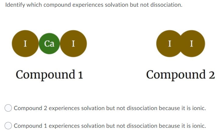 Identify which compound experiences solvation but not dissociation.
000
00
I
Ca I
I I
Compound 1
Compound 2
Compound 2 experiences solvation but not dissociation because it is ionic.
Compound 1 experiences solvation but not dissociation because it is ionic.

