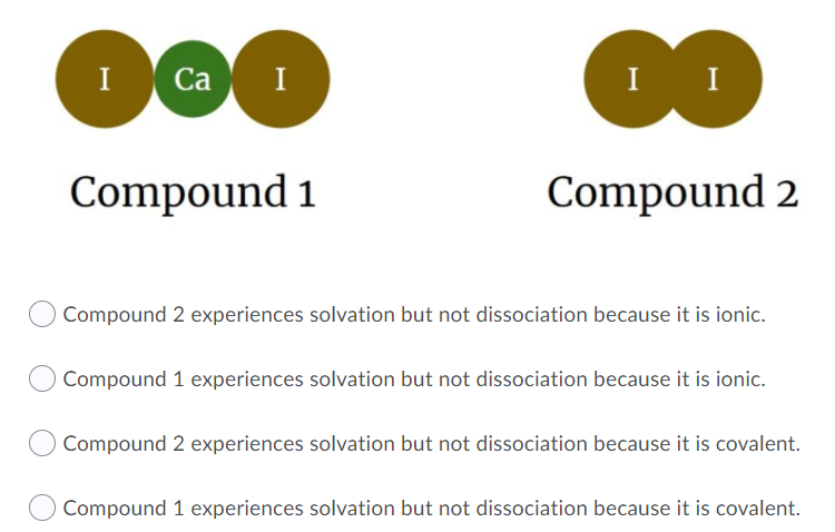 I
I
I I
Ca
Compound 1
Compound 2
Compound 2 experiences solvation but not dissociation because it is ionic.
Compound 1 experiences solvation but not dissociation because it is ionic.
Compound 2 experiences solvation but not dissociation because it is covalent.
Compound 1 experiences solvation but not dissociation because it is covalent.
