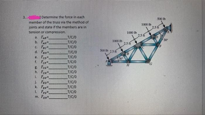 Determine the force in each
member of the truss Via the method of
joints and staté if the members are in
tension or compression.
3 F=
b. F=
c. Fac=
d. Fw=.
e Feo.
Fer
Feo
h. Fen.
For
3.
500 lb
1000 lb
2.5f
1000 Ib
25 ft
T/C/0
2.511
T/C/
T/C/0
T/C/0
T/C/0
T/C/0
T/C/0
T/C/O
T/C/O
T/C/0
T/C/0
T/C/0
SA ib 15
Fer
Fro.
m. Fon=

