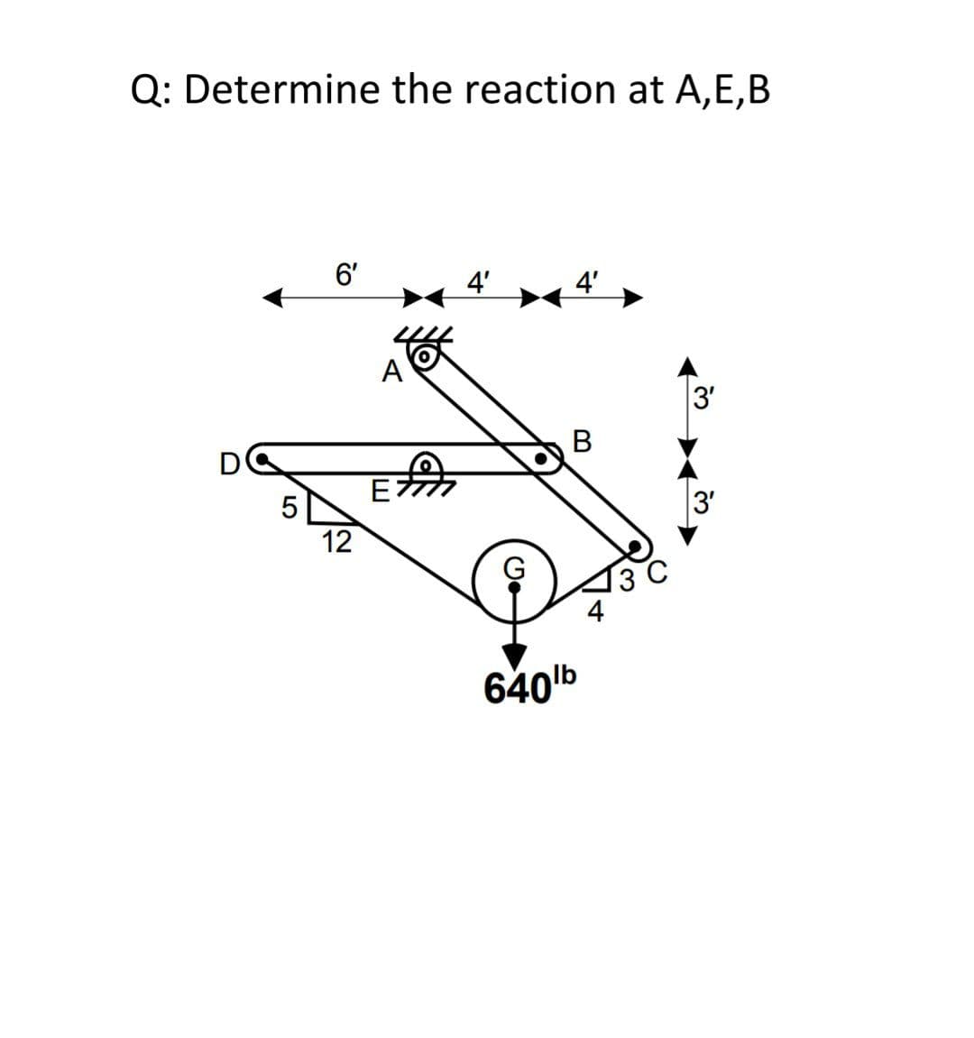 Q: Determine the reaction at A,E,B
6'
4'
4'
A
3'
В
E
3'
12
640b
