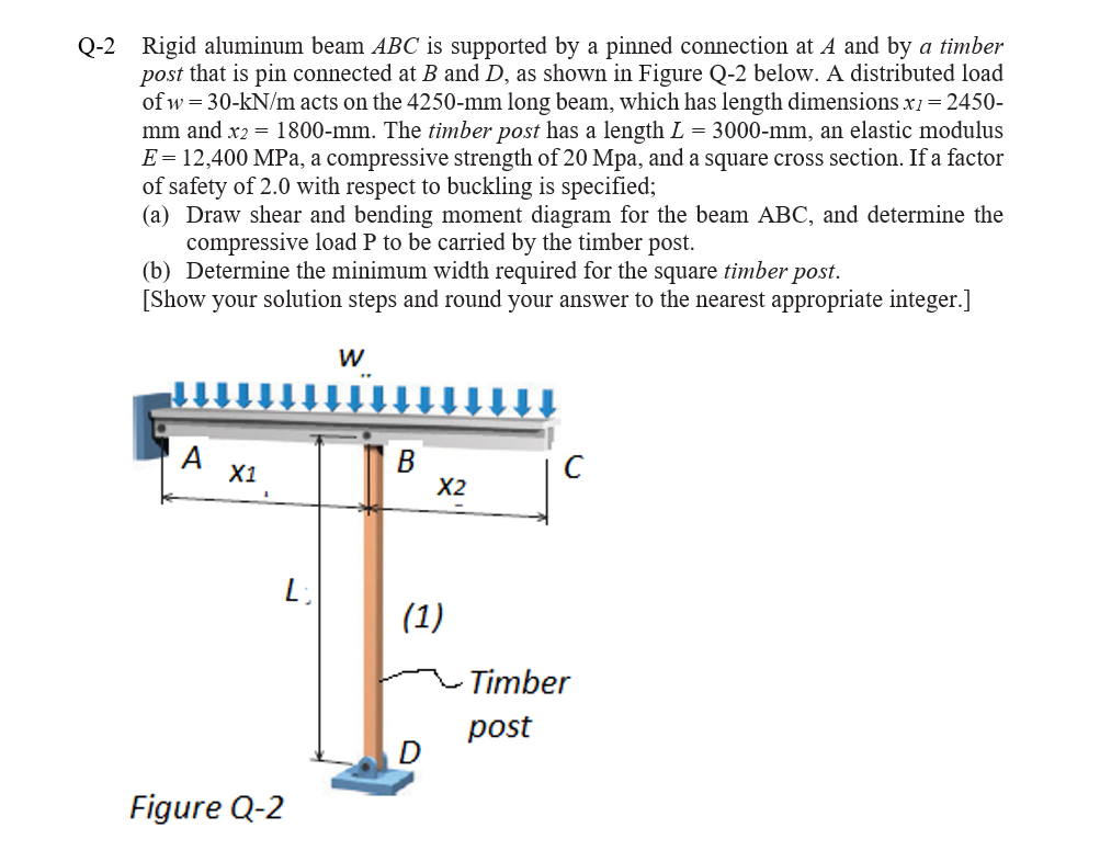 Draw shear and bending moment diagram for the beam ABC, and determine the
compressive load P to be carried by the timber post.
Determine the minimum width required for the square timber post.

