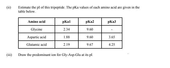 Estimate the pl of this tripeptide. The pKa values of each amino acid are given in the
table below.
(ii)
Amino acid
pKal
pKa2
pKa3
Glycine
2.34
9.60
Aspartic acid
1.88
9.60
3.65
Glutamic acid
2.19
9.67
4.25
(iii)
Draw the predominant ion for Gly-Asp-Glu at its pl.

