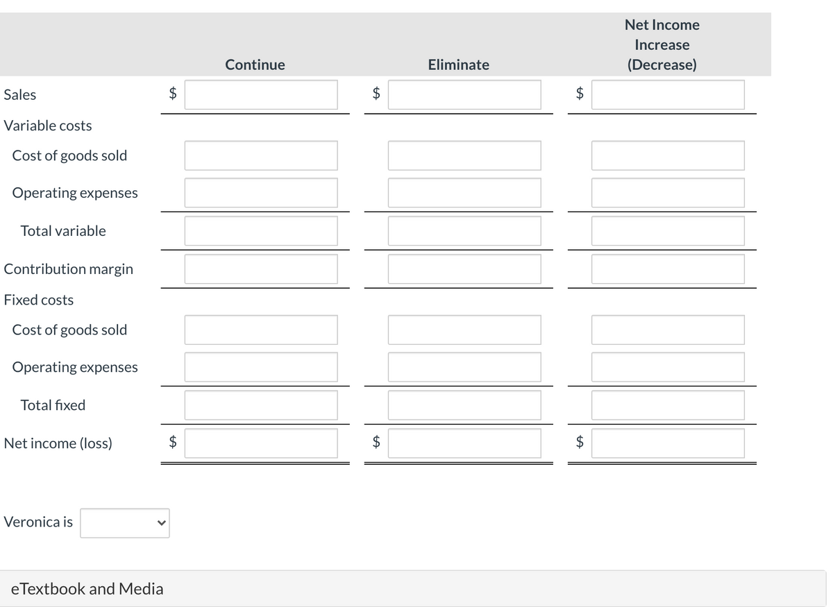 Net Income
Increase
Continue
Eliminate
(Decrease)
Sales
$
$
$
Variable costs
Cost of goods sold
Operating expenses
Total variable
Contribution margin
Fixed costs
Cost of goods sold
Operating expenses
Total fixed
Net income (loss)
$
$
$
Veronica is
eTextbook and Media
%24
%24
%24
